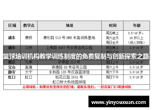 篮球培训机构教学训练制度的免费复制与创新探索之路